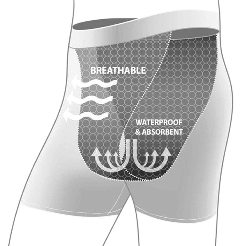 Inkontinens underbukser - Grå - Seniorshop