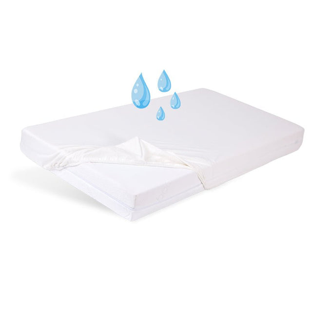 Faconsyet inkontinenslagen - 105x200 cm - Seniorshop