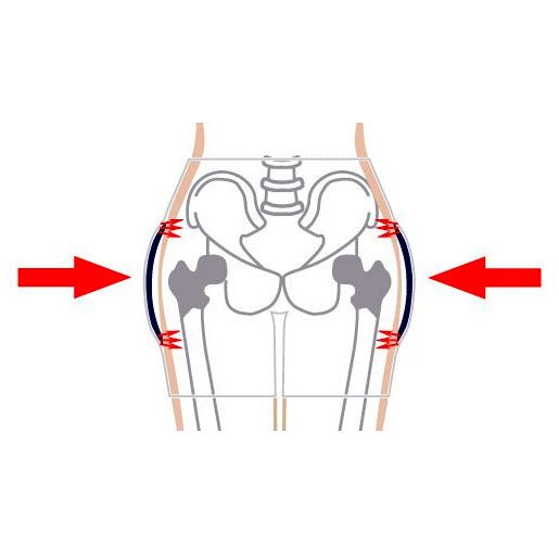 Blød hoftebeskytter - Unisex - Seniorshop