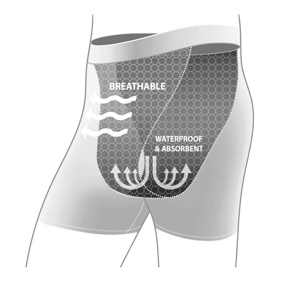 Inkontinenzslip - Beige